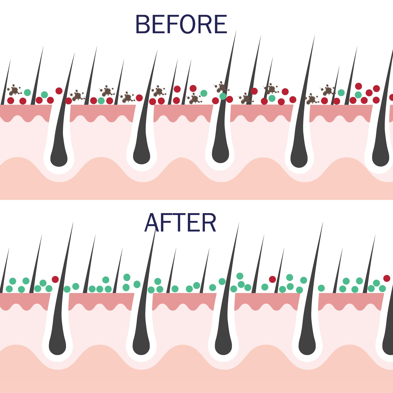 Clarity in Balance in routine setup showing integration into skincare