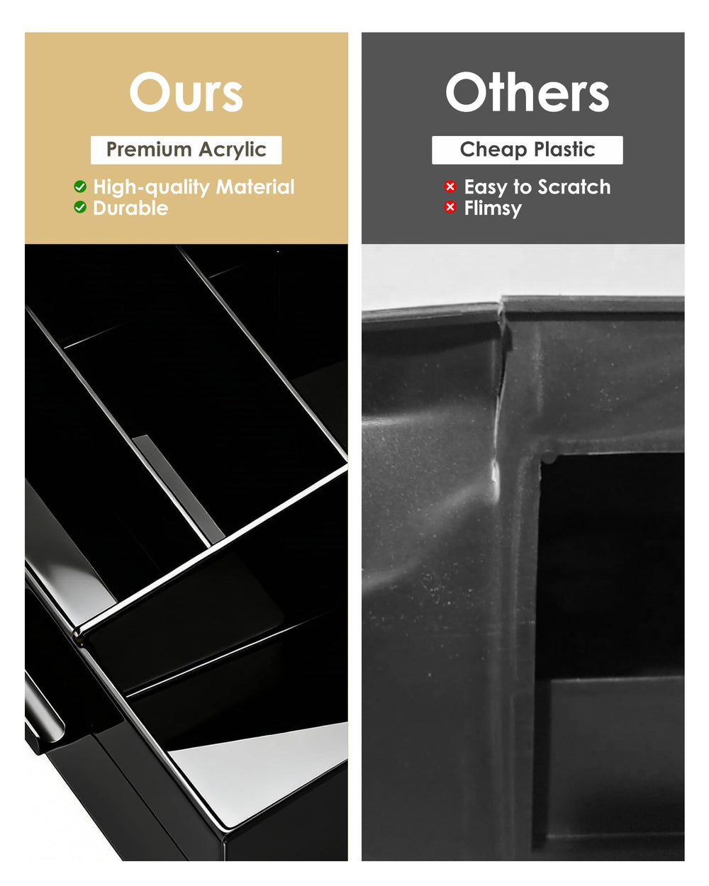 ProCase Organisateur Cologne sur coiffeuse — design moderne et rangement accessible.