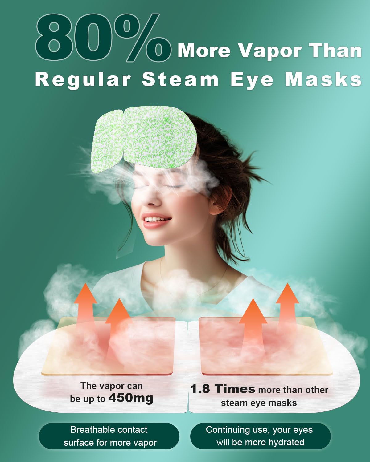 Masque ProCIV chauffant apaise les tensions autour des yeux et favorise le repos