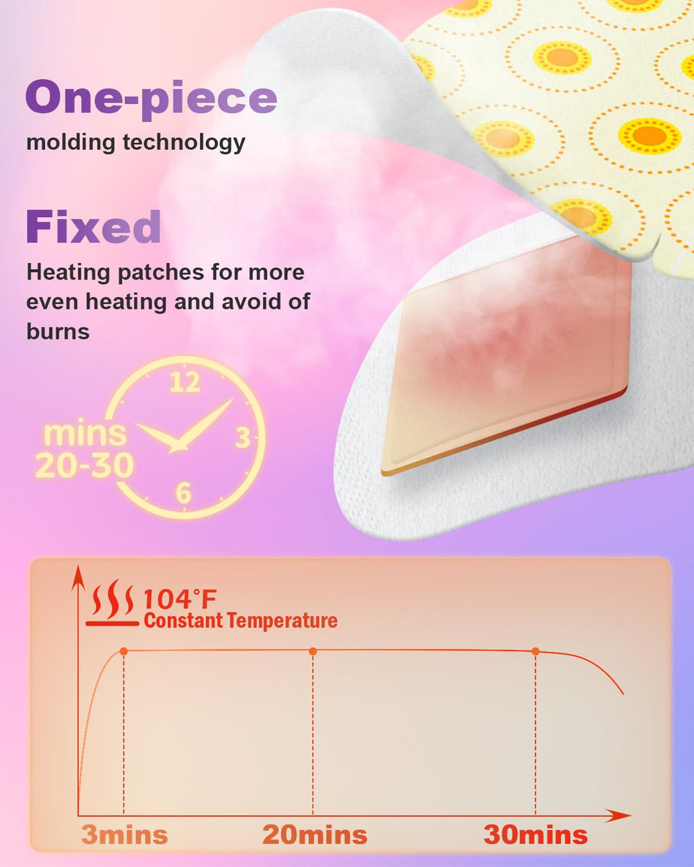 Masques yeux vapeur ProCIV durée 20-35 minutes d’utilisation pratique