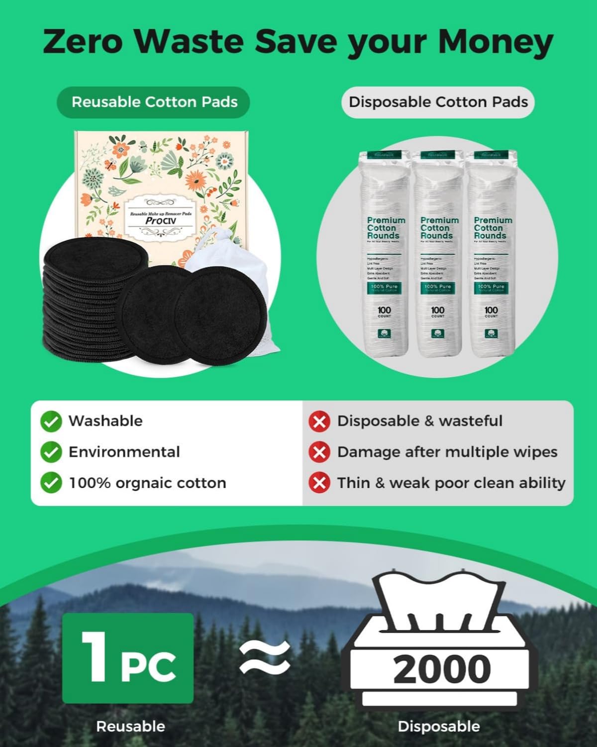 Prociv pads démaquillage réutilisables lot25, pratique pour les voyages et le quotidien.