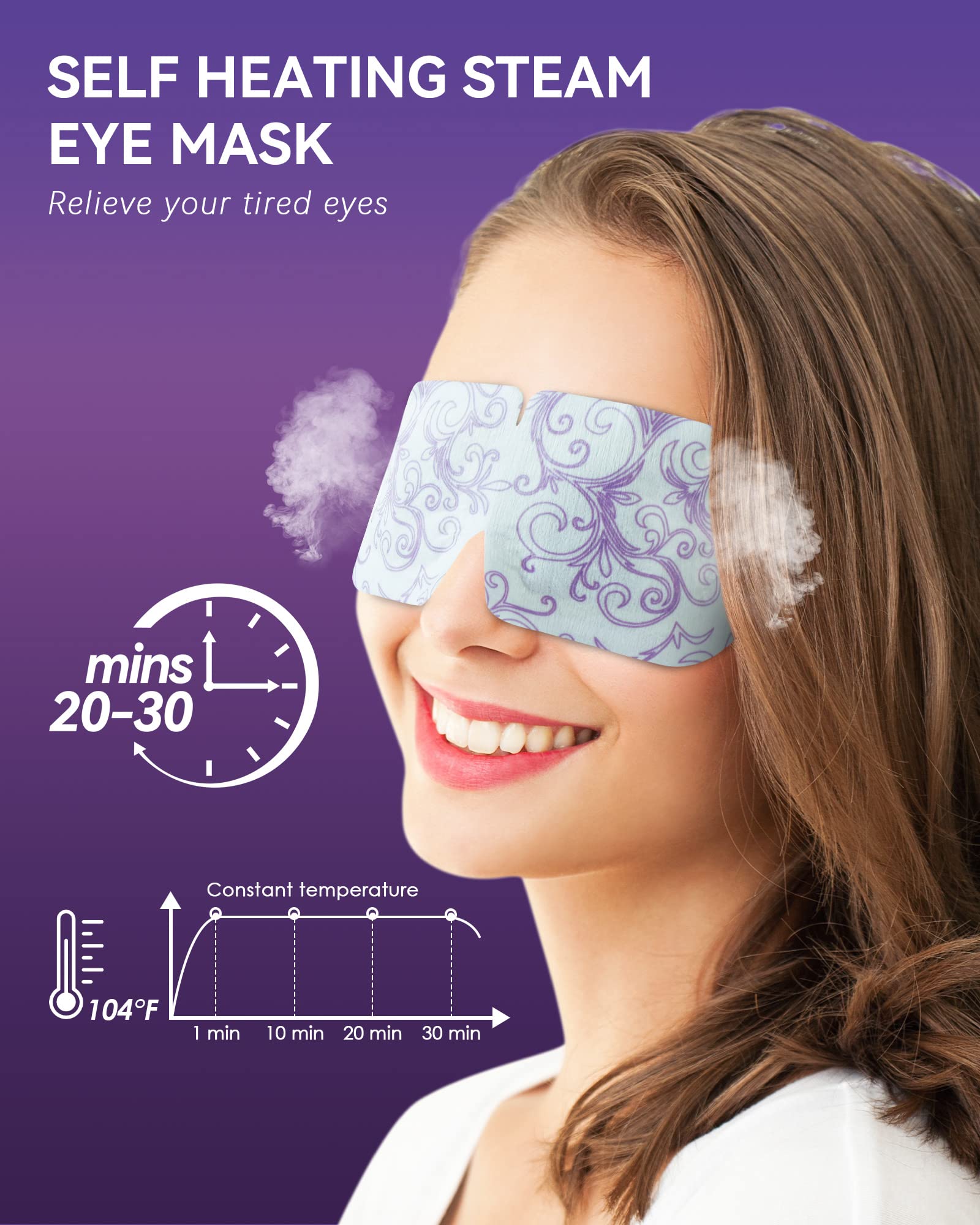 Masque oculaire ProCIV chauffant à 40-45°C pour relaxation des yeux.