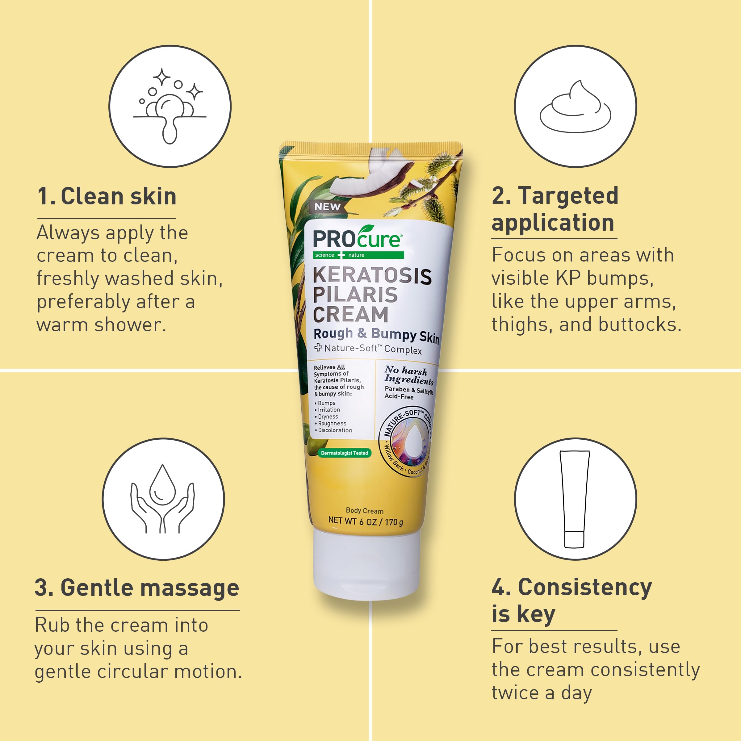 PROcure Keratosis Pilaris – flacon et texture légère, hydratation respectueuse des peaux sensibles.
