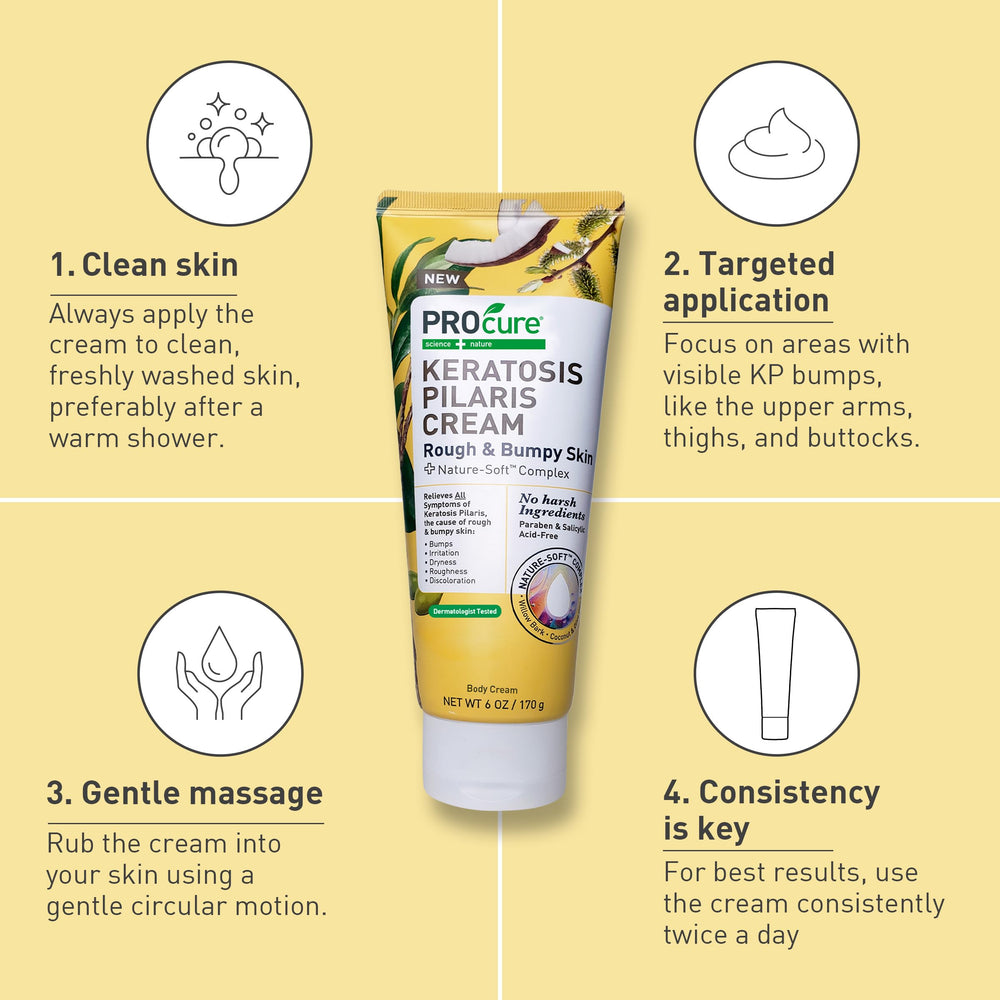PROcure Keratosis Pilaris – flacon et texture légère, hydratation respectueuse des peaux sensibles.