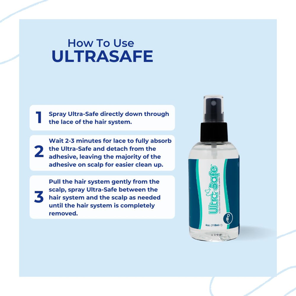 Professional Hair Labs Ultra Safe — après utilisation: peau apaisée et surface prête pour le prochain ajustement.