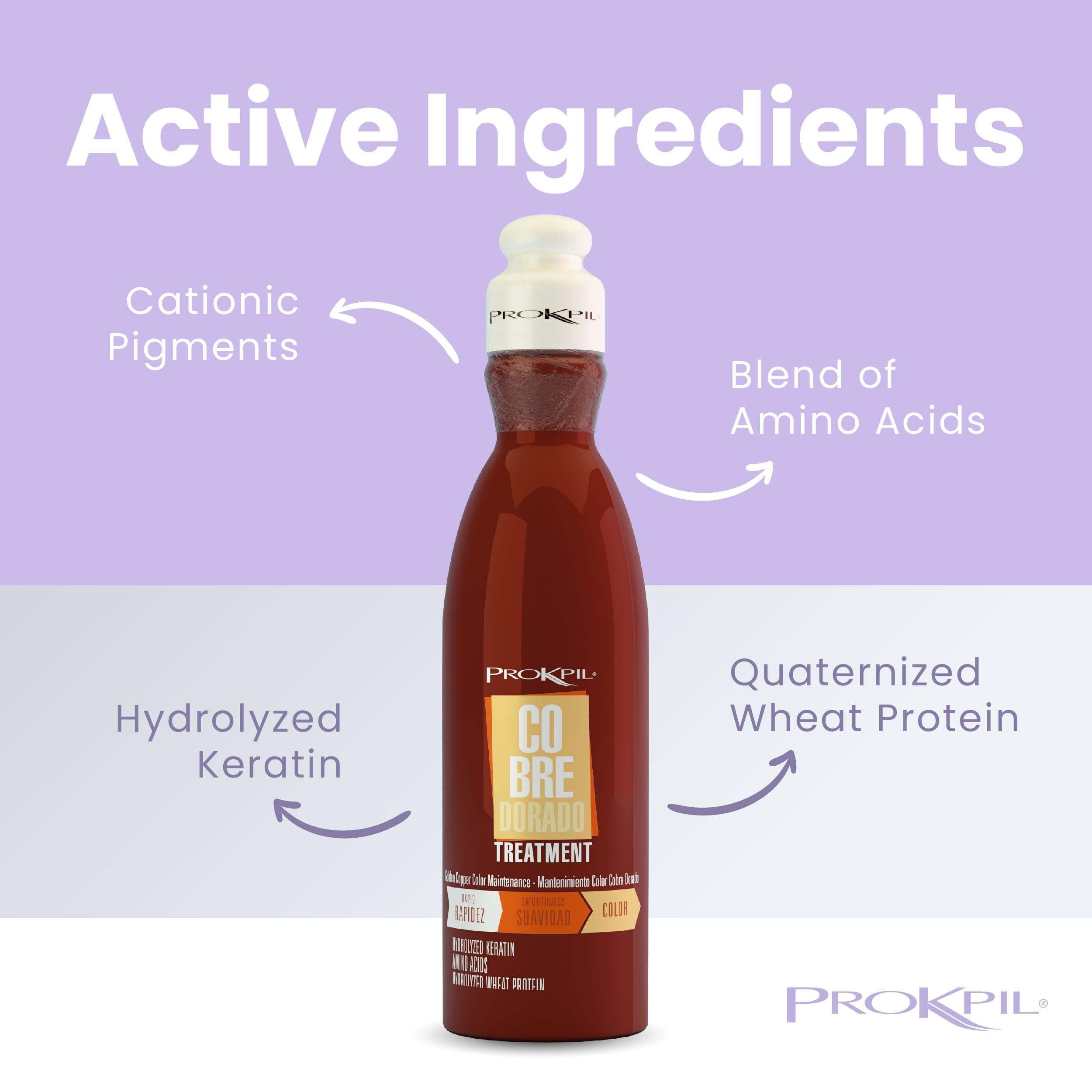 Prokpil Nuance Coloree – maintien de l eclat des couleurs en salon.