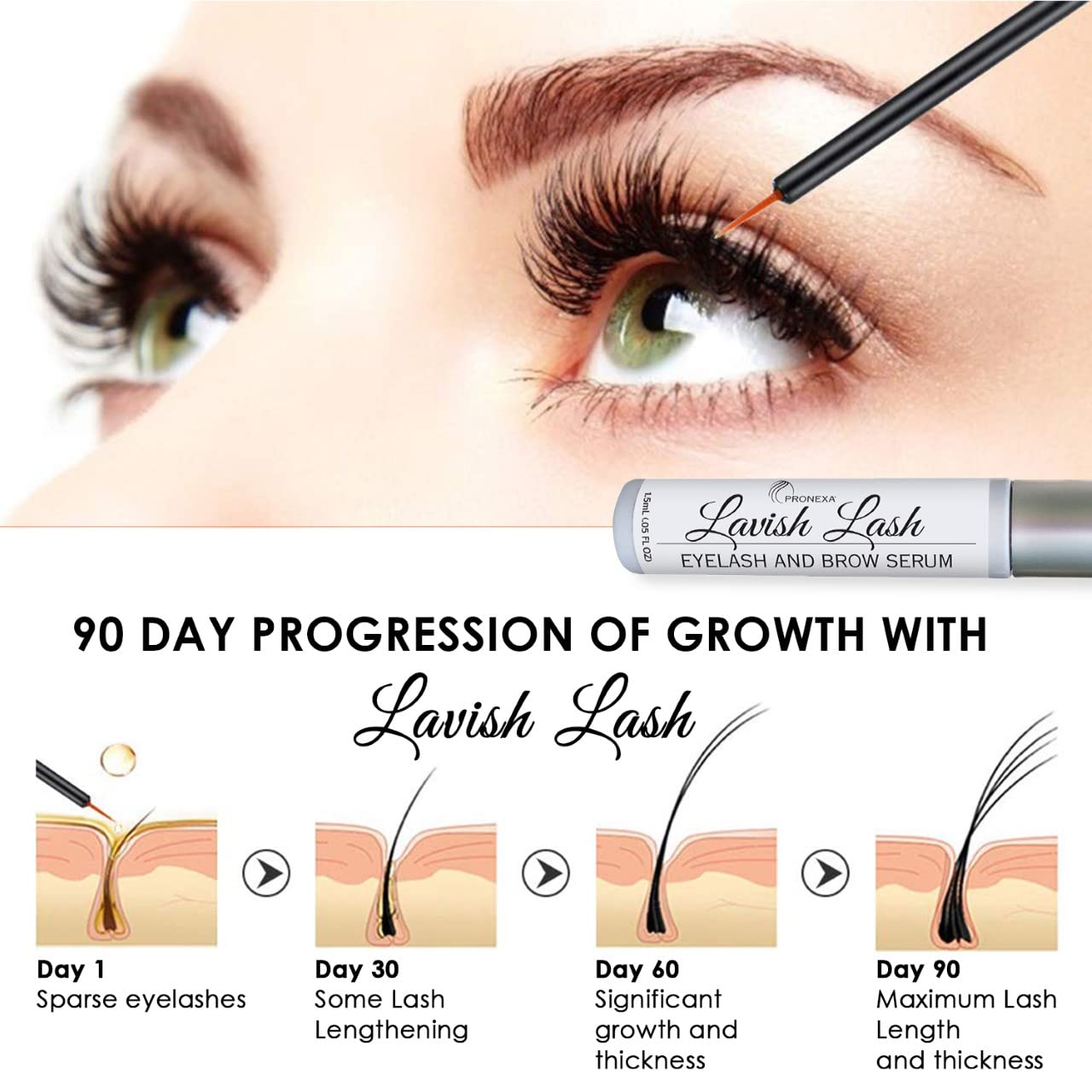 Pronexa Lavish Lash – étiquette affichant biotine et peptides naturels.