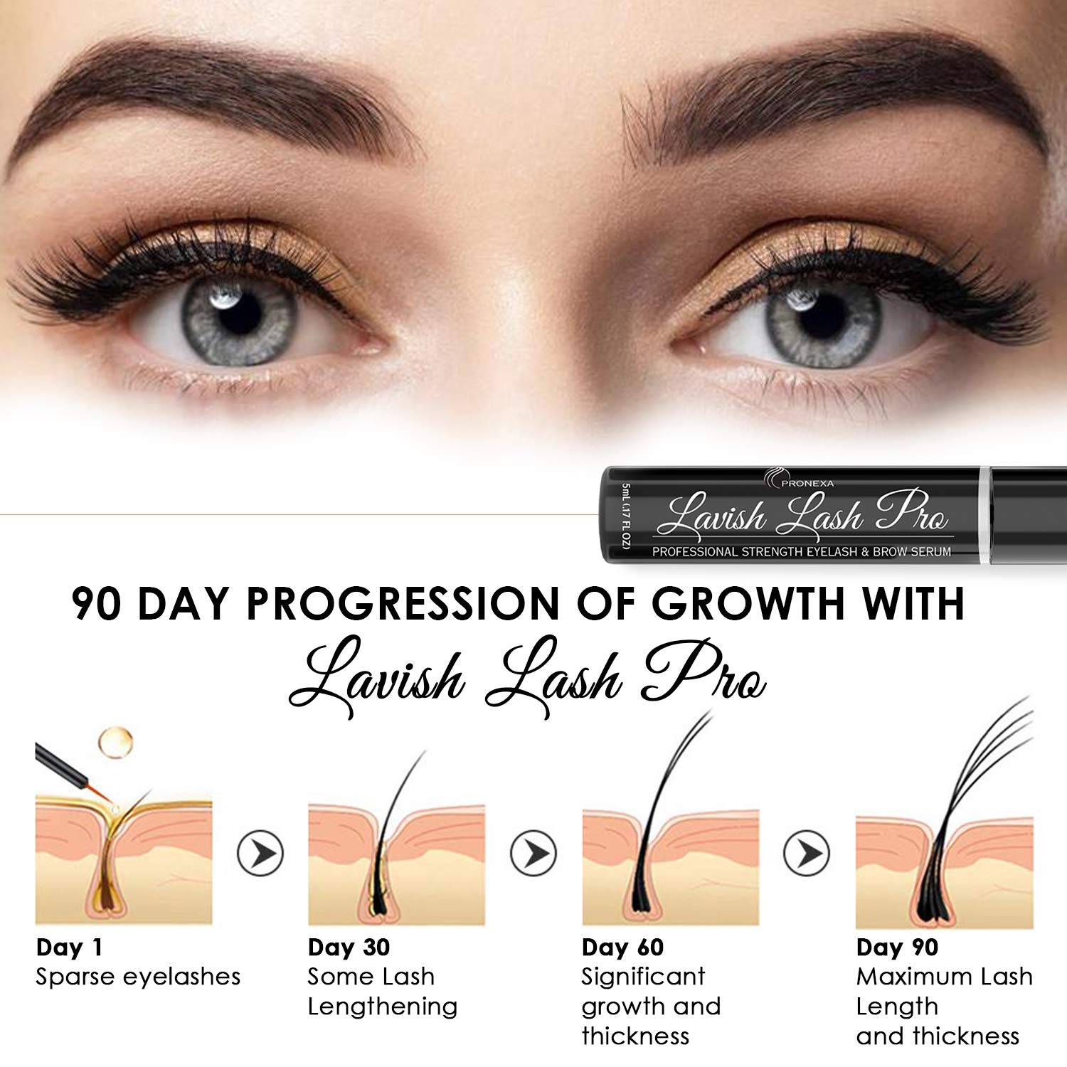 Texture légère et hypoallergénique du sérum Lavish Lash Pro.
