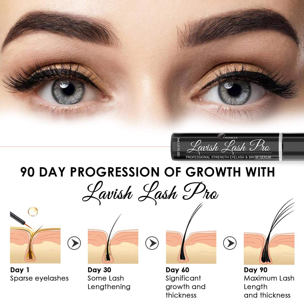 Texture légère et hypoallergénique du sérum Lavish Lash Pro.