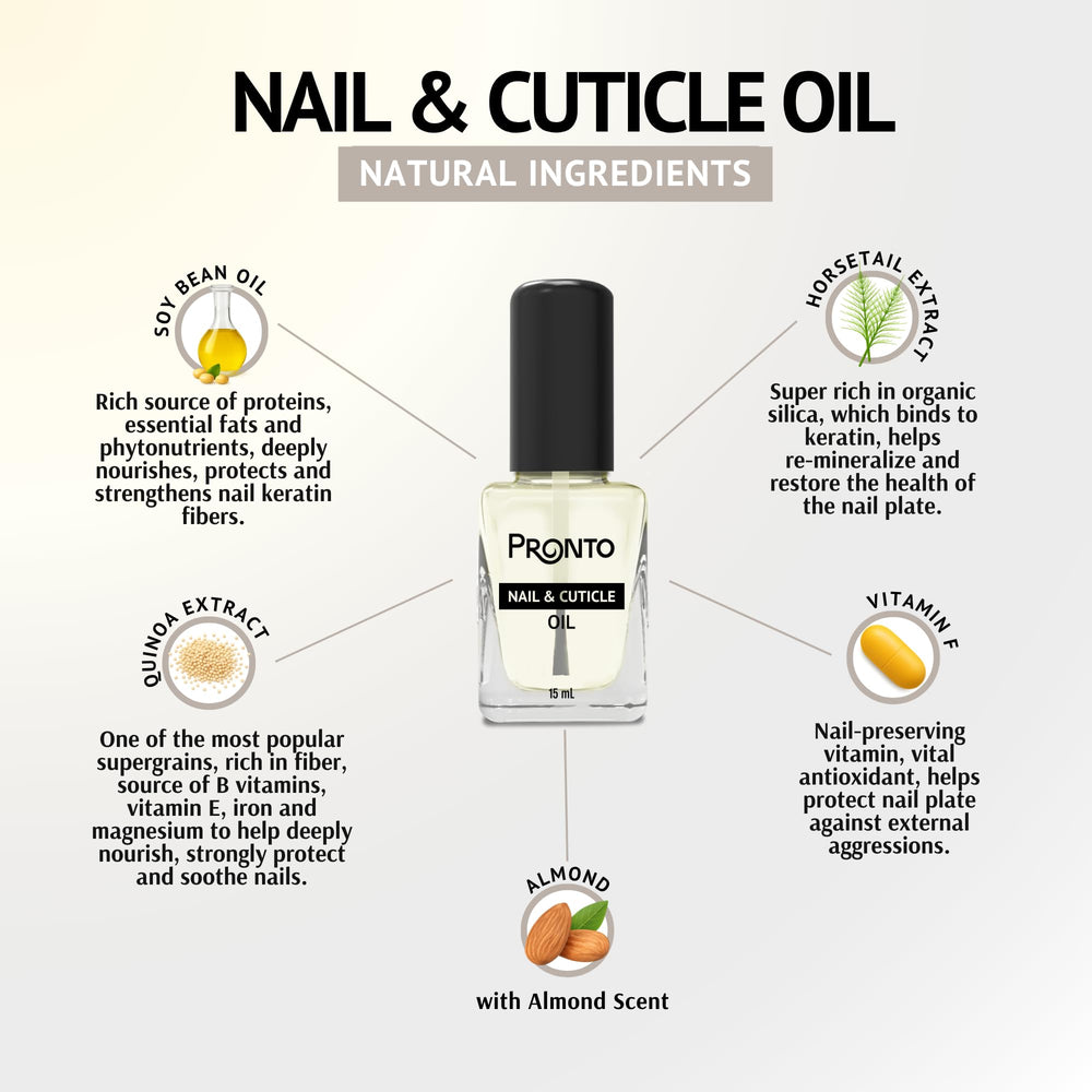 Pronto Préparation Ongles – prêt pour la prochaine manucure.