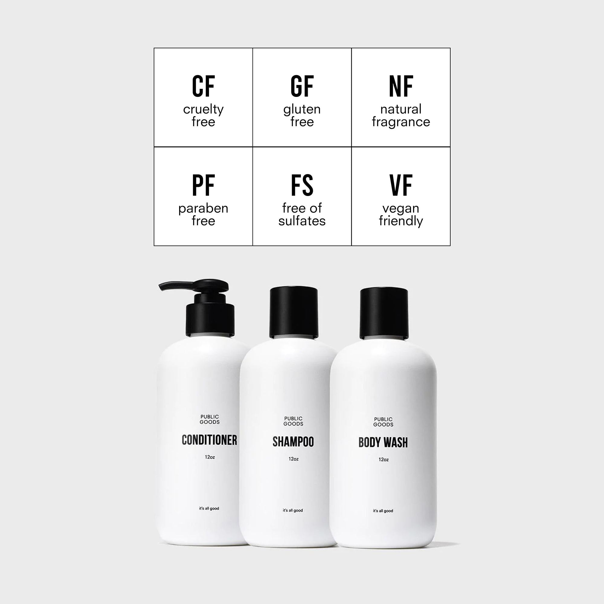 Public Goods Après-shampoing bouteille — protection contre les dommages environnementaux