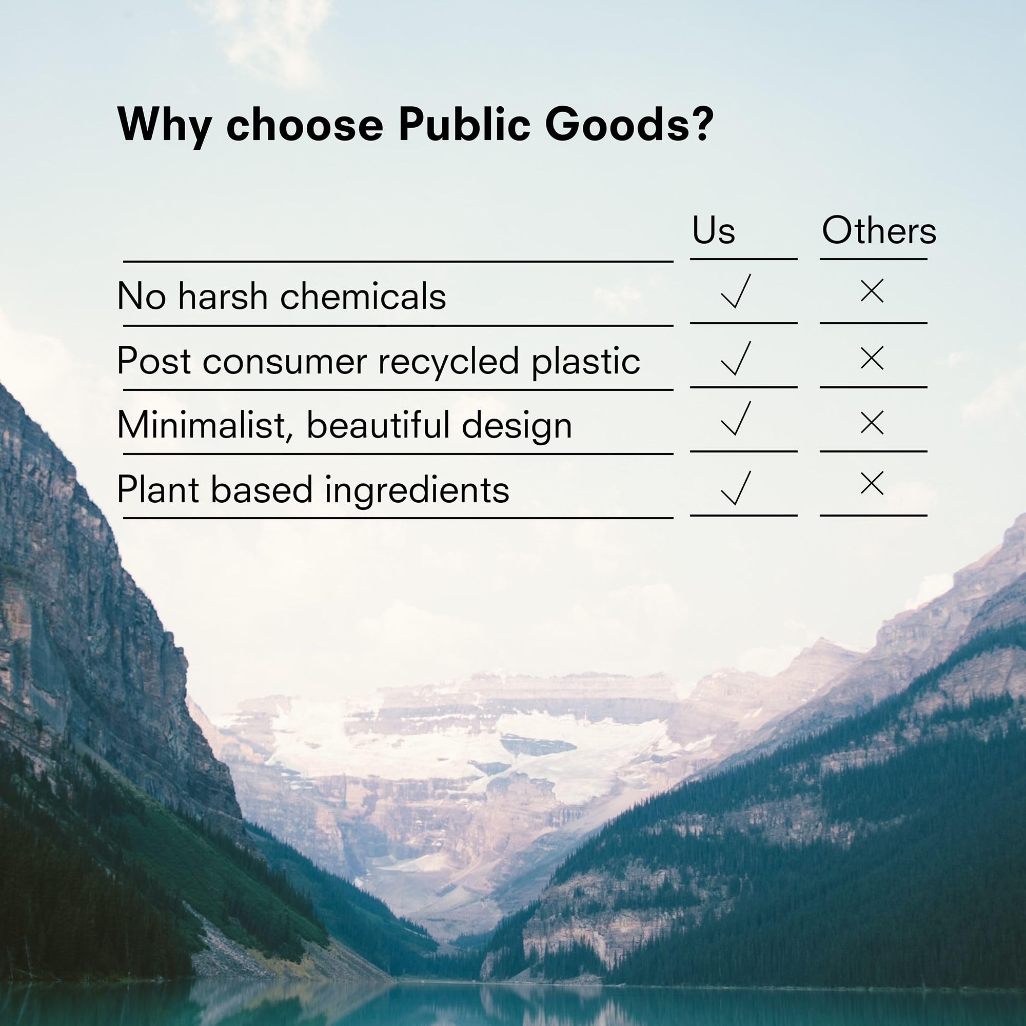 Public Goods Gel douche-bouteille — nettoyage rafraîchissant et parfum subtil