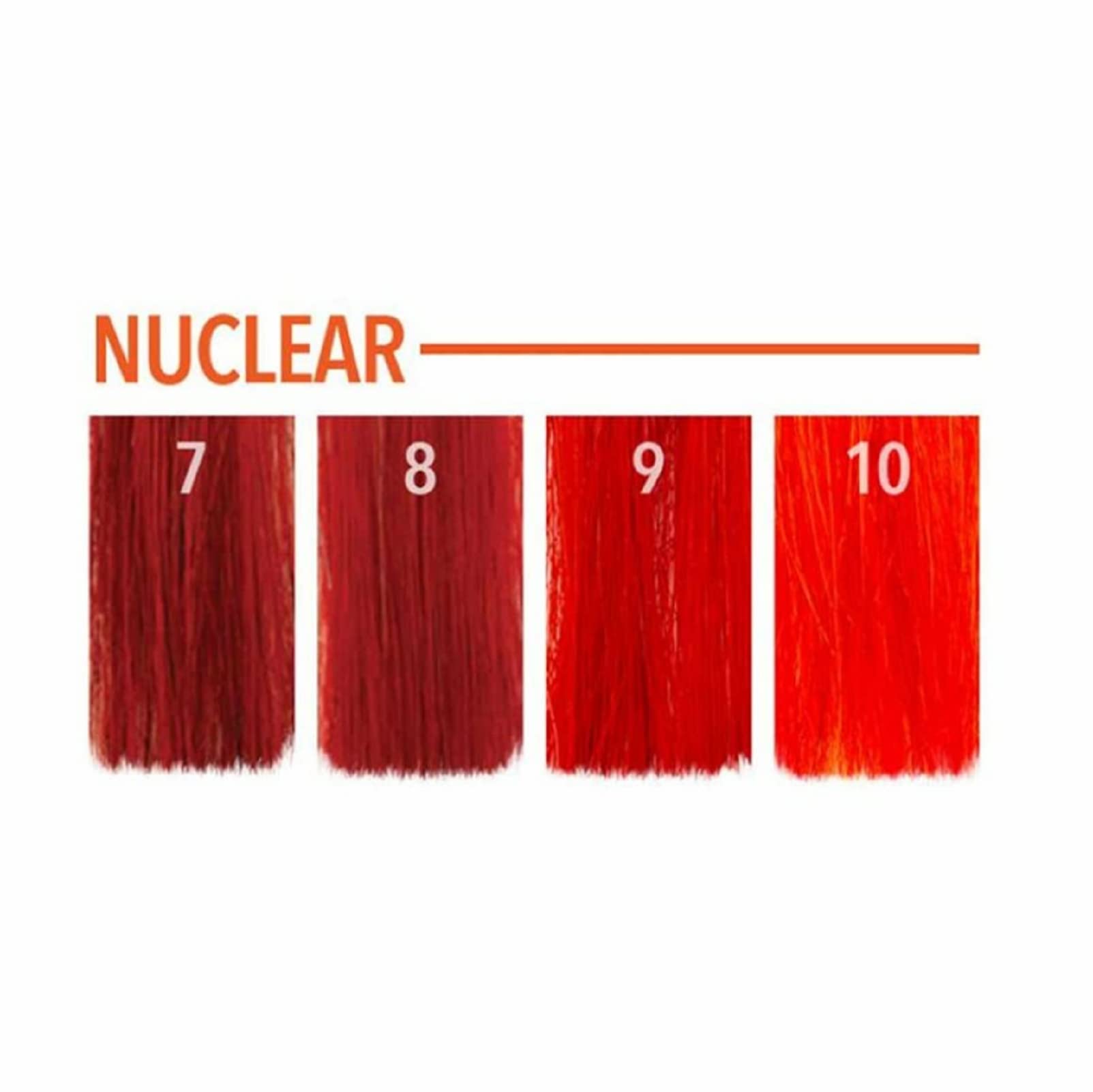 NeoPop Nuclear : brillance durable et rendu éclatant