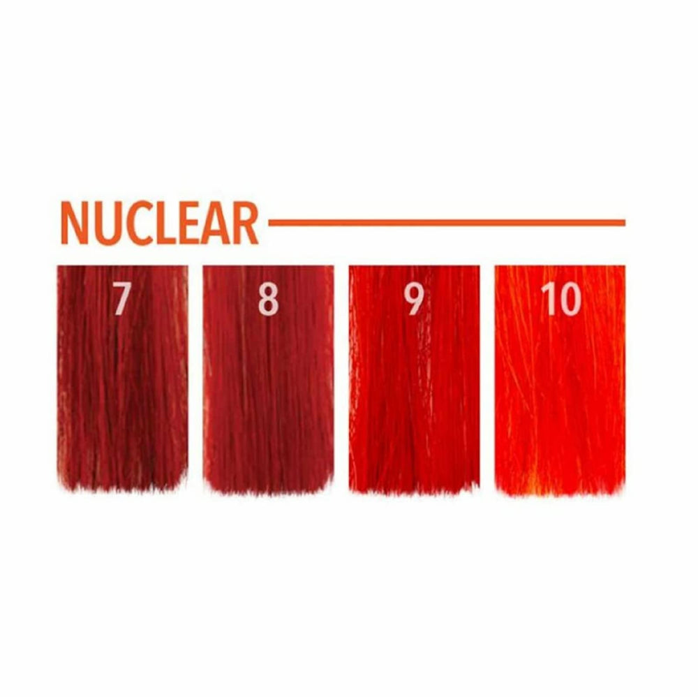 NeoPop Nuclear : brillance durable et rendu éclatant