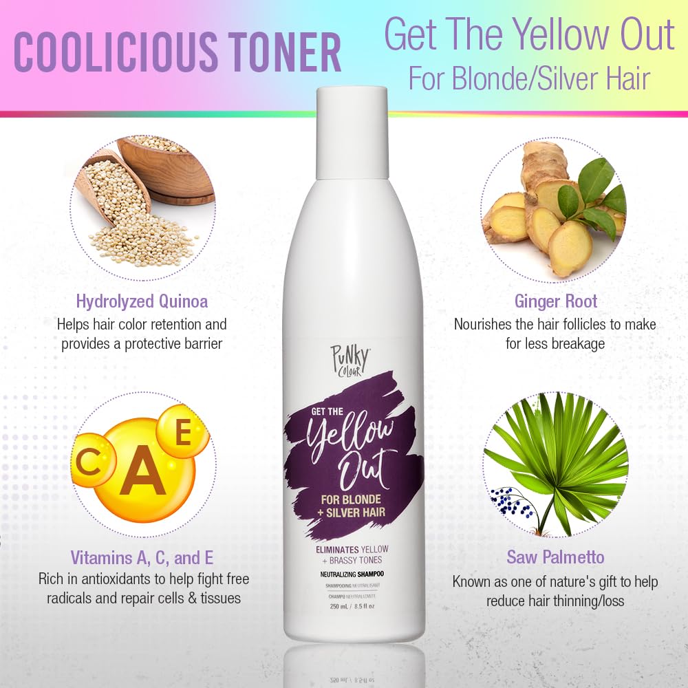 Punky Couleur 3-en-1: cheveux blonds avec reflets adoucis après utilisation.