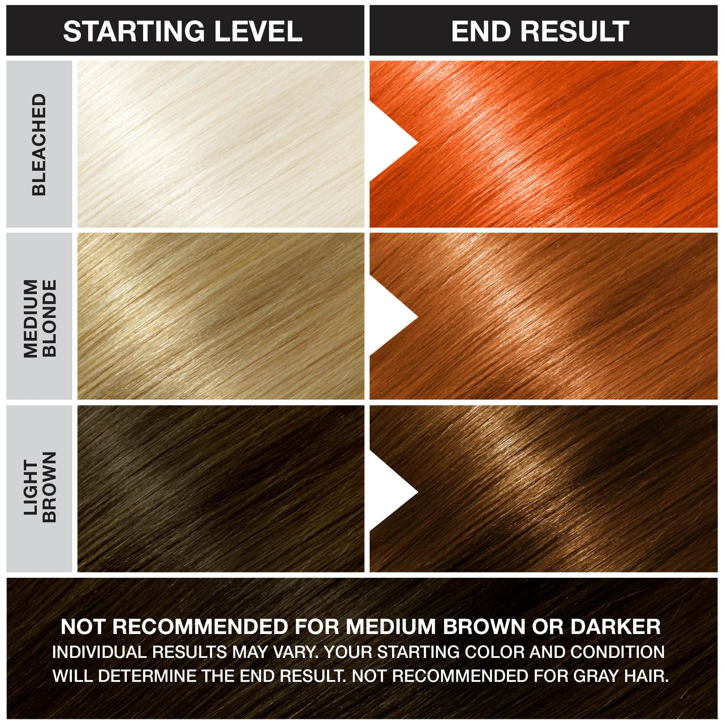 Punky Flame texture crème conditionnante pour cheveux soyeux et hydratés.