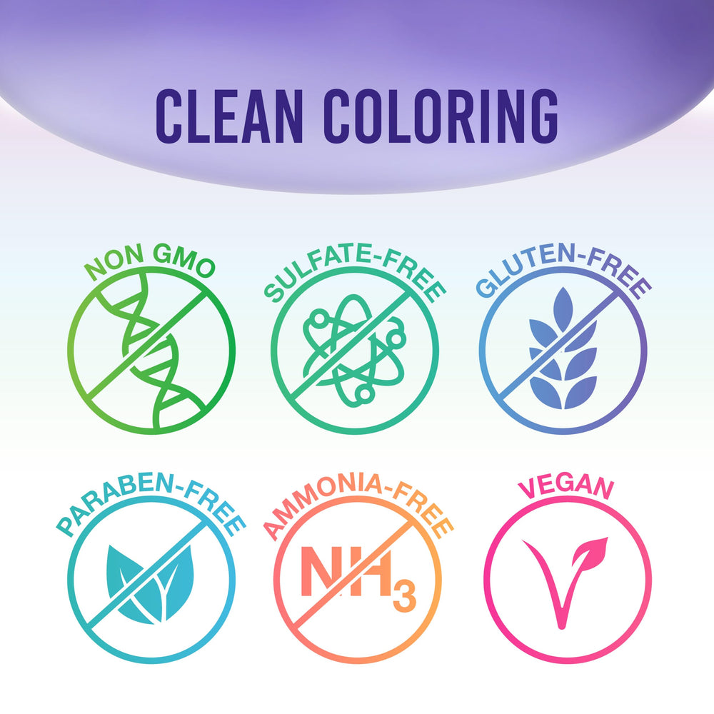 Cheveux après l’application de Punky Plum, couleur et douceur visibles.