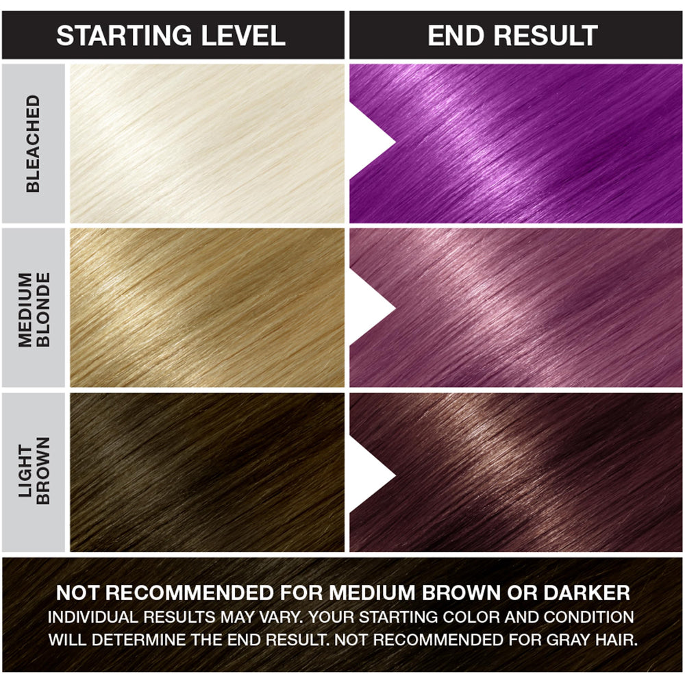 Punky Purple – soin capillaire nourrissant, cheveux doux et brillants.
