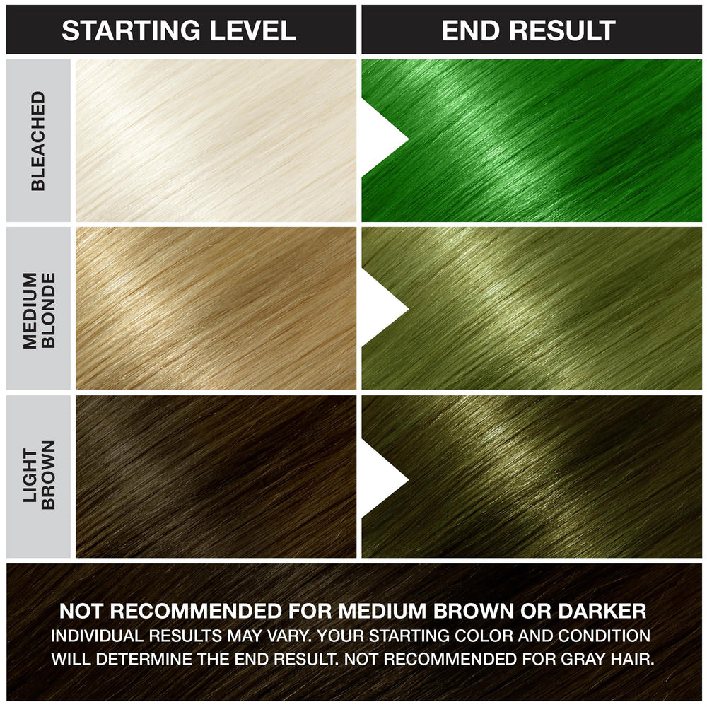 Punky Spring Green: rinçage simple et soin conditionnant pour cheveux doux et lumineux.
