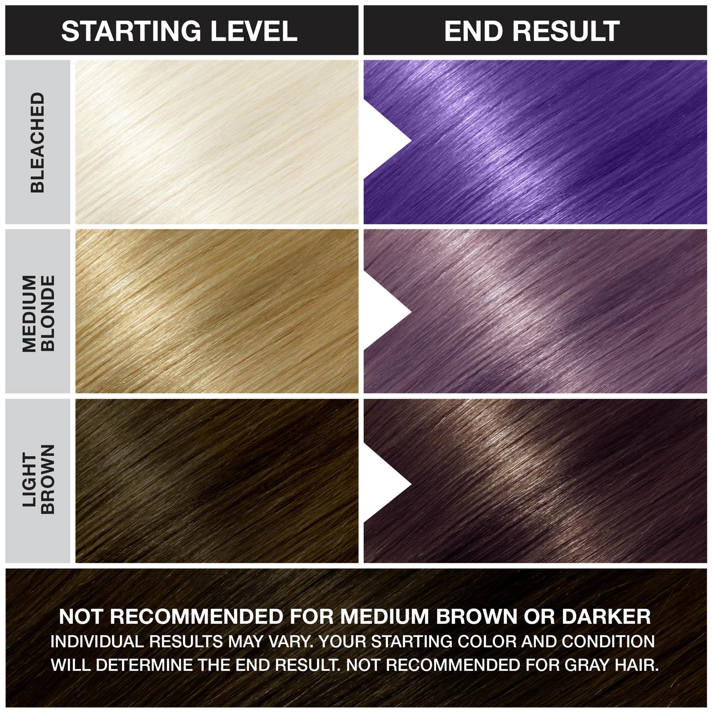 Punky Violet cheveux nourris: couleur qui prend soin des mèches