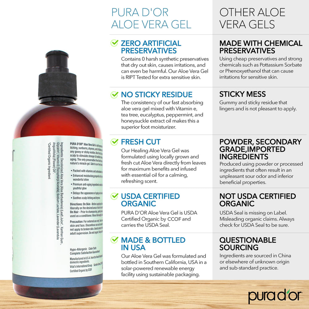 Après-soleil PURA D'OR Aloe Vera Bio Lavande apaise et hydrate sans résidu.