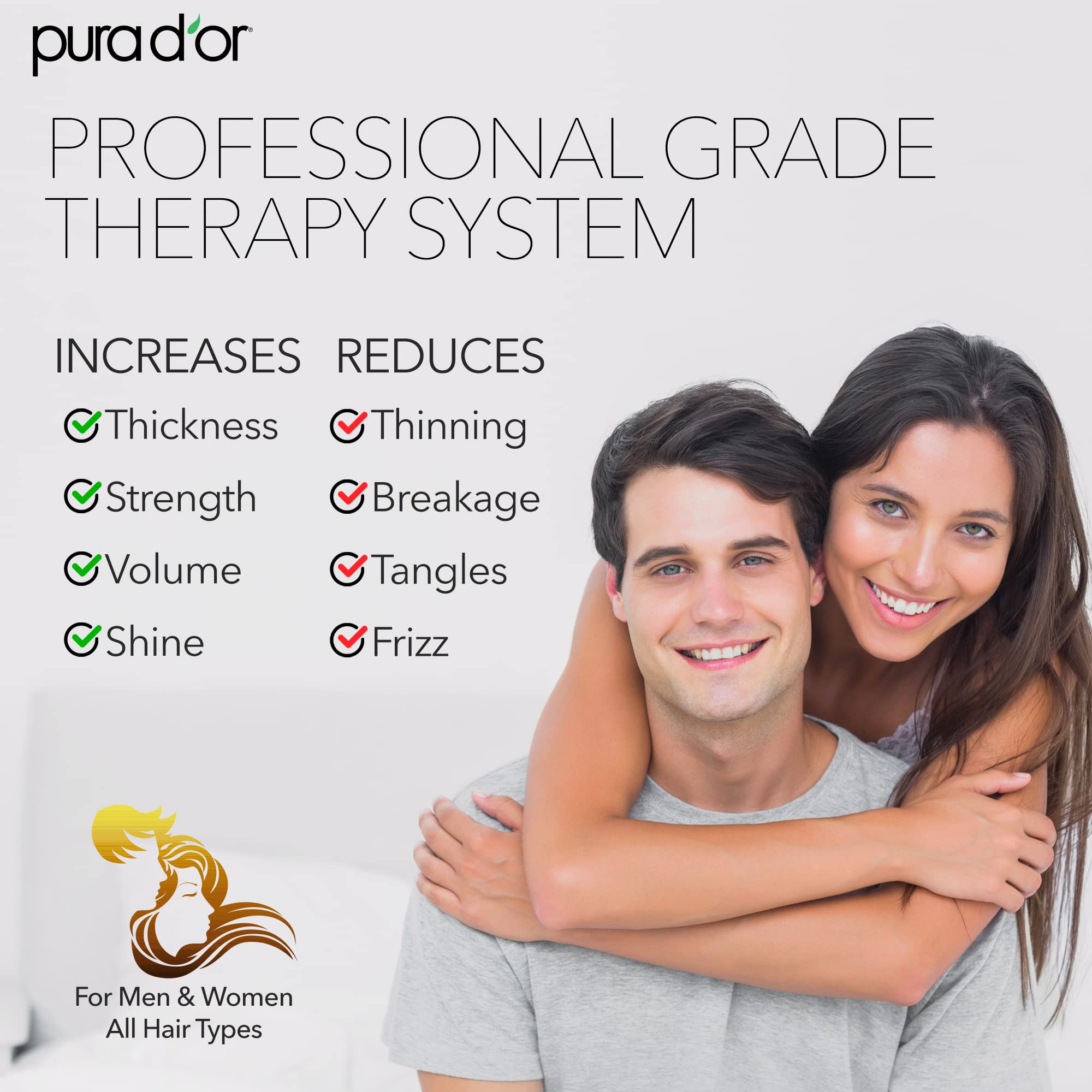 PURA D'OR shampooing sans sulfates, utilisation quotidienne respectueuse du cuir chevelu.
