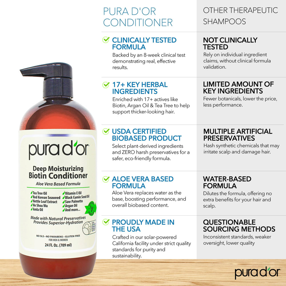 PURA D'OR – extrait graine de citrouille revitalisant les longueurs.