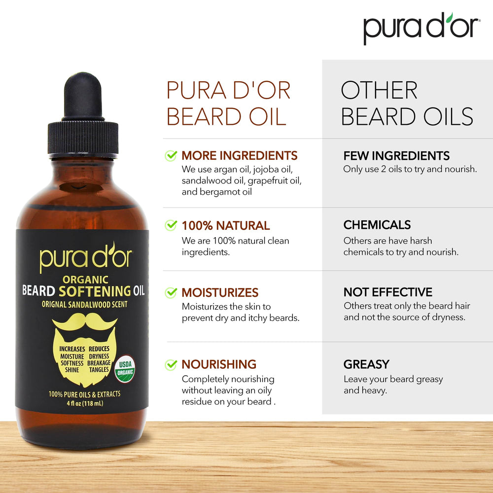 PURA D'OR huile barbe peau sous-barbe – hydratation douce et saine