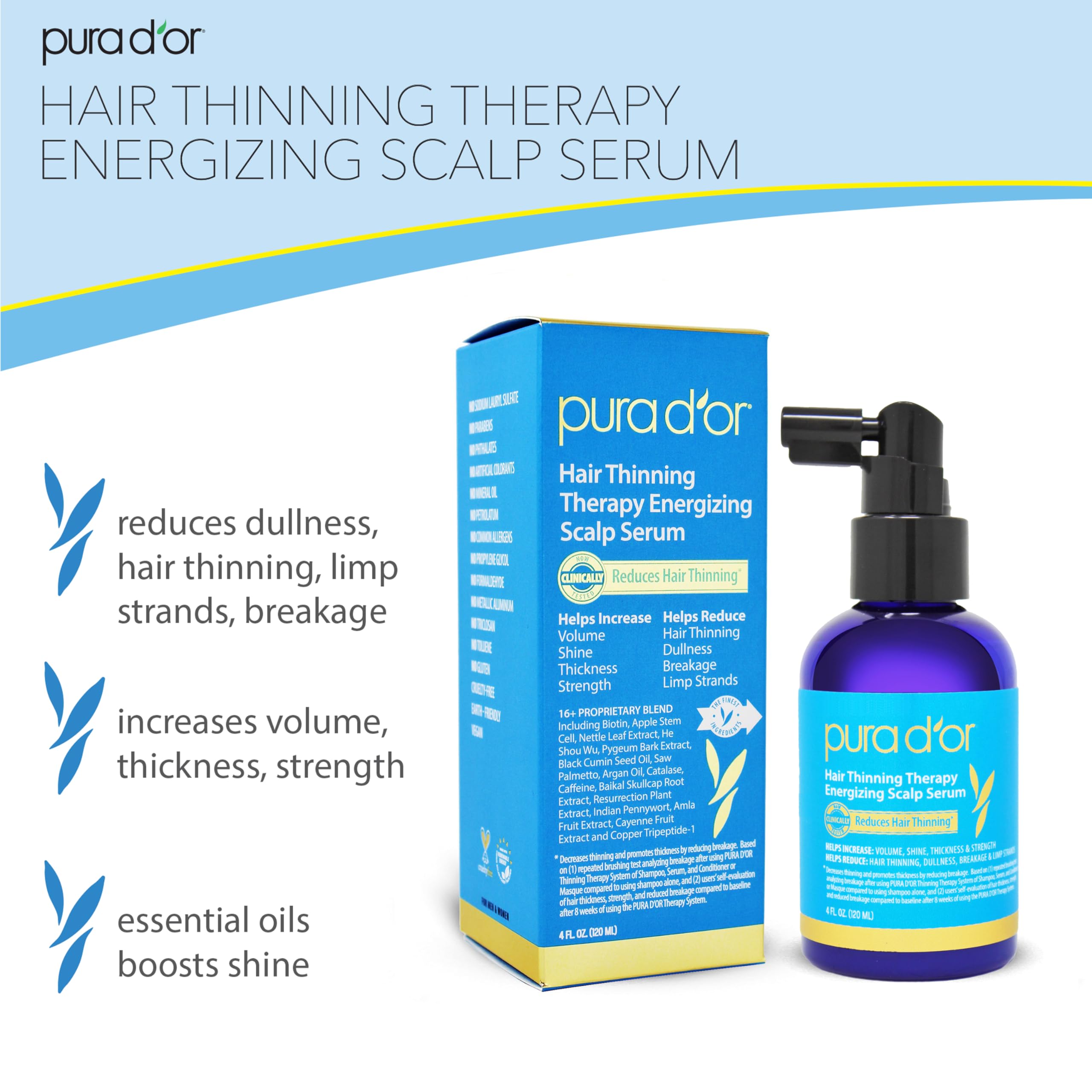 Sérum PURA D'OR – massage sur cuir chevelu pour diffusion rapide
