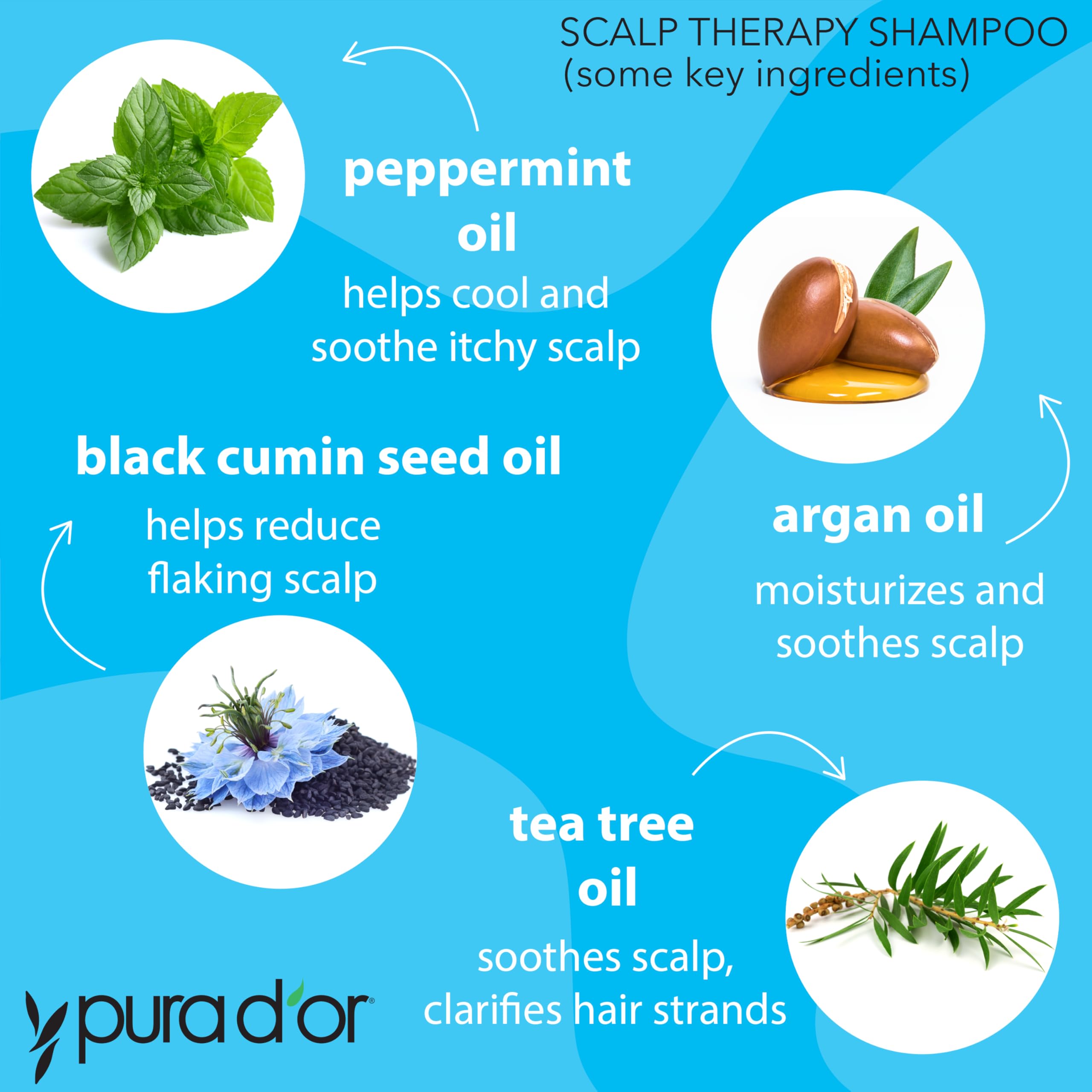 PURA D'OR Sh shampooing thérapie menthe et arbre à thé apaisant