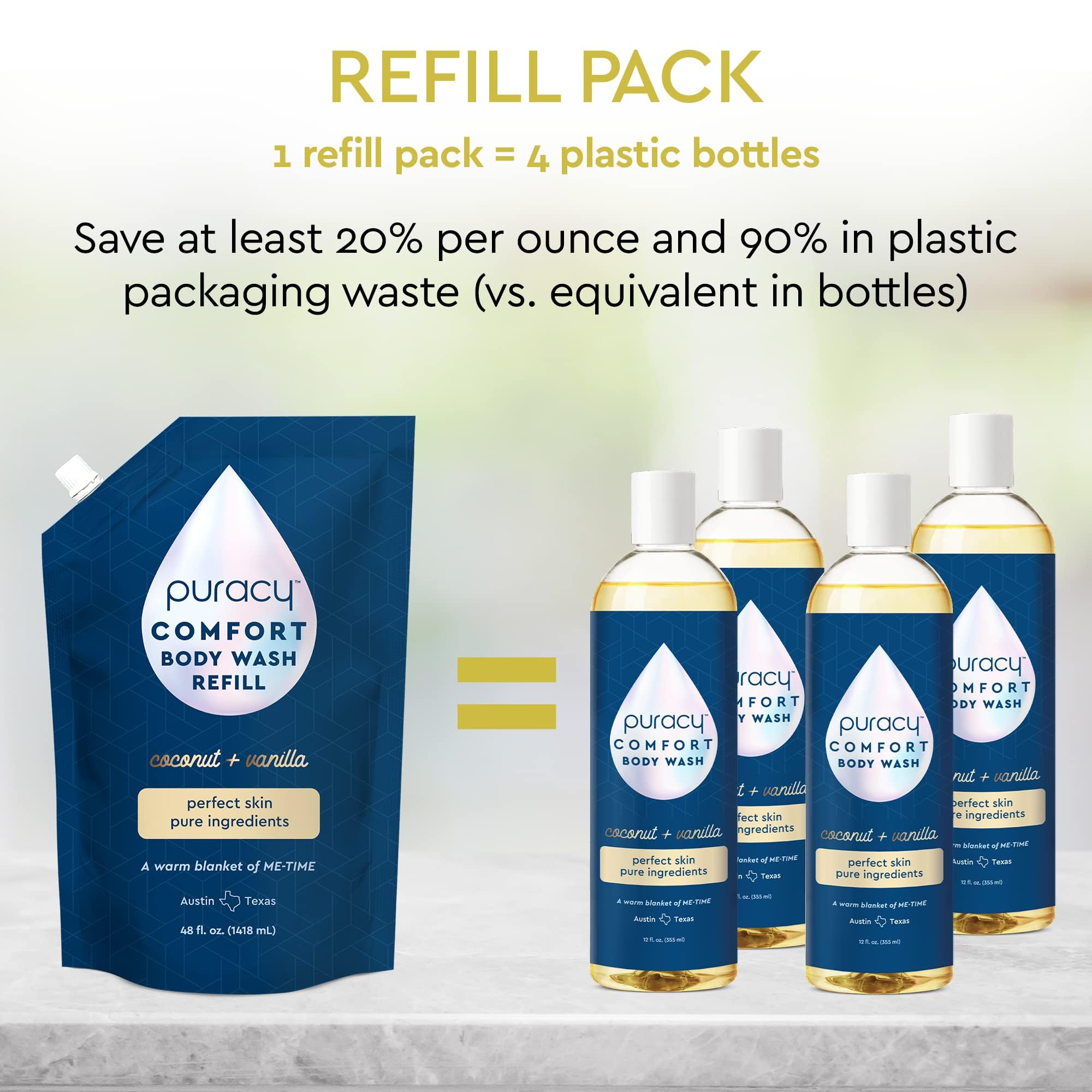 Puracy Body Wash plant-based-ingredients shows natural formulation ideal for sensitive skin.