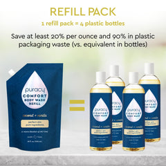 Puracy Body Wash plant-based-ingredients shows natural formulation ideal for sensitive skin.