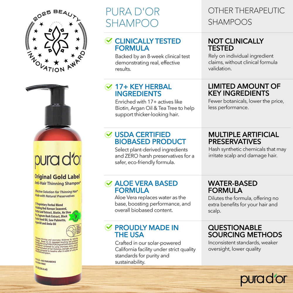 Shampoo applied to color-treated hair suggests safe nourishment.