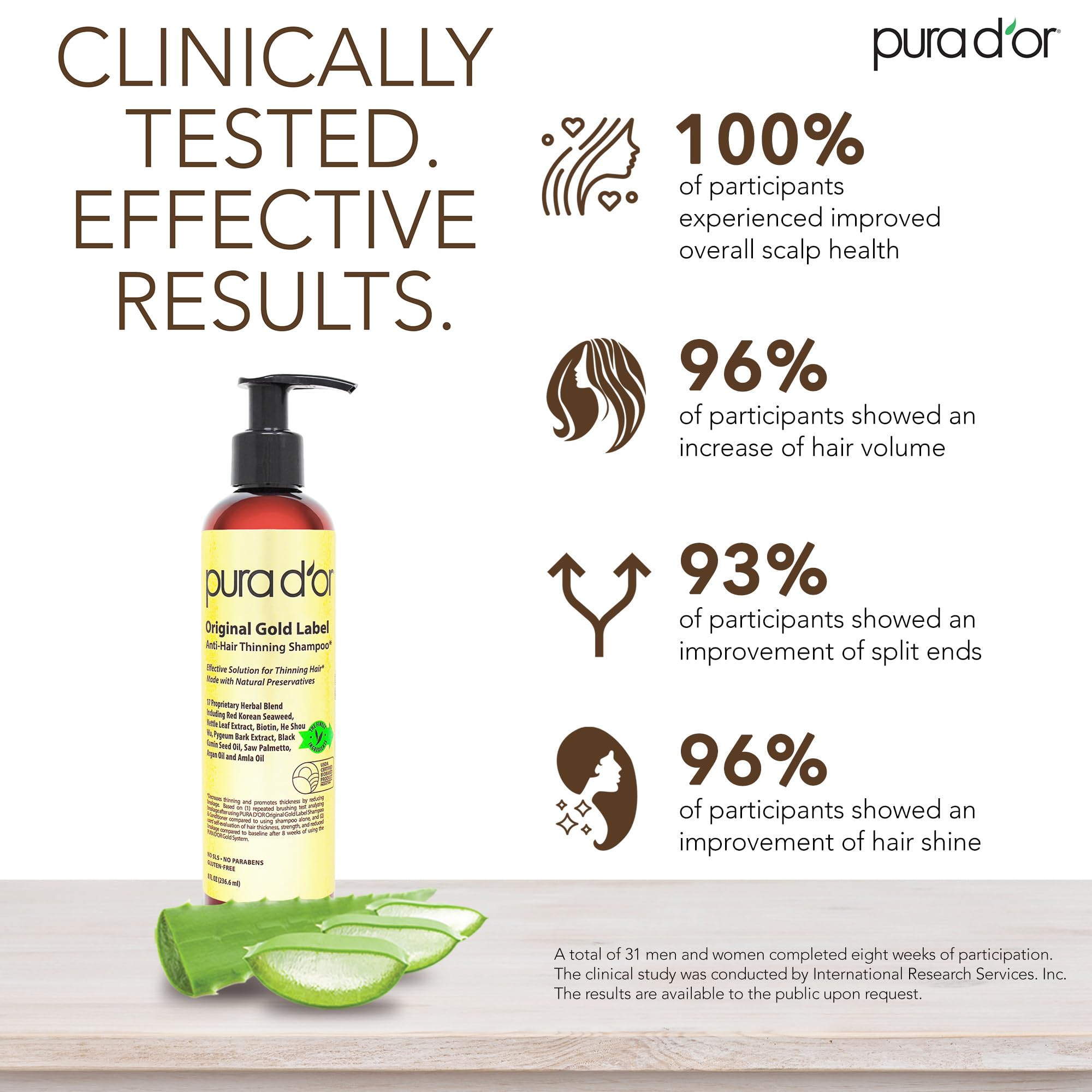 PURA D'OR label closeup highlights herbal blend and color-safe claim.