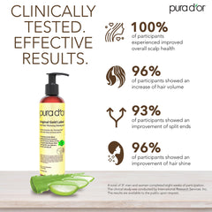 PURA D'OR label closeup highlights herbal blend and color-safe claim.