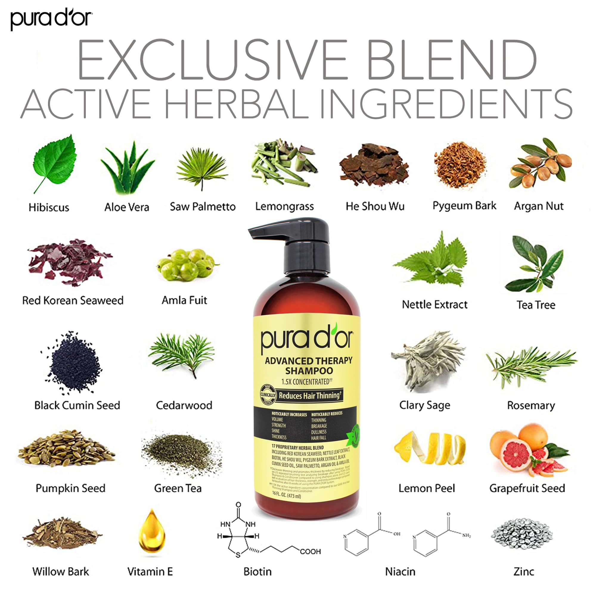 PURA D'OR Après-shampooing Avancé – flacon, nutrition et épaississement possibles.