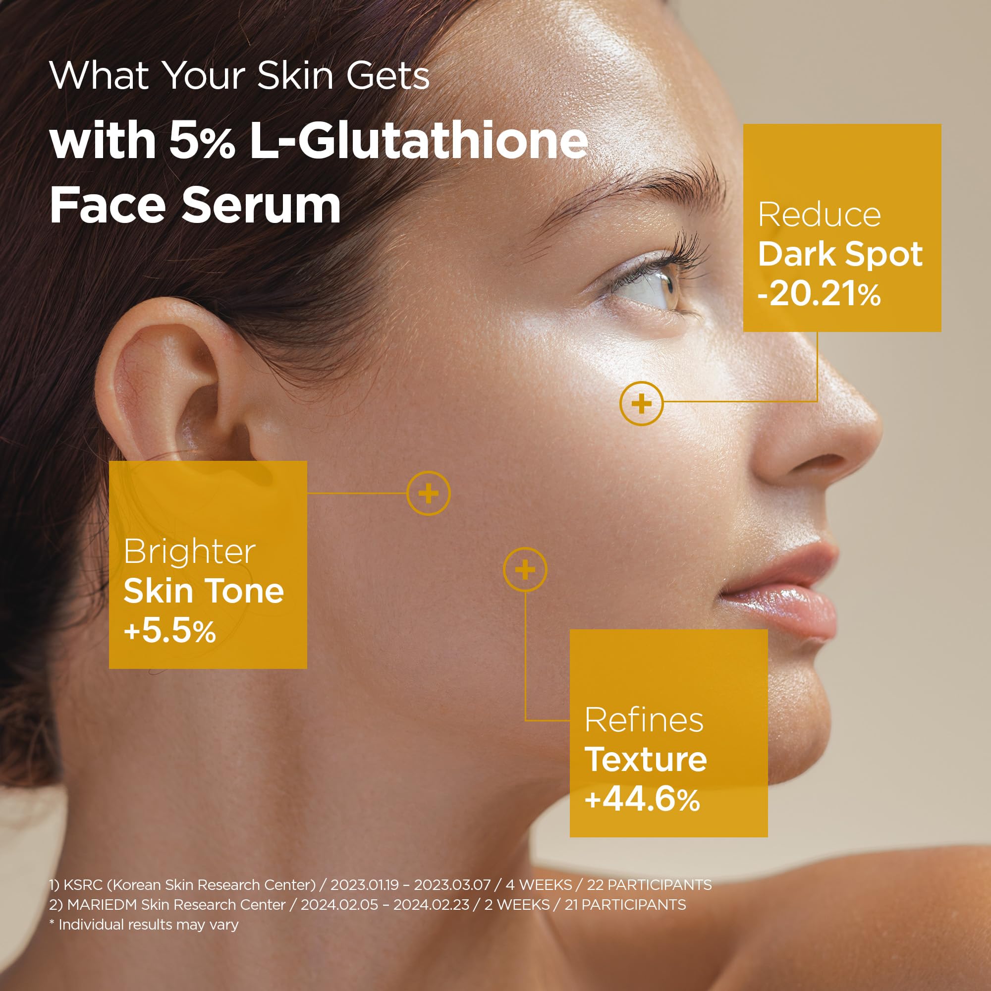PurCELL Glutathion 5% enrichi en B3 et E pour peau saine.