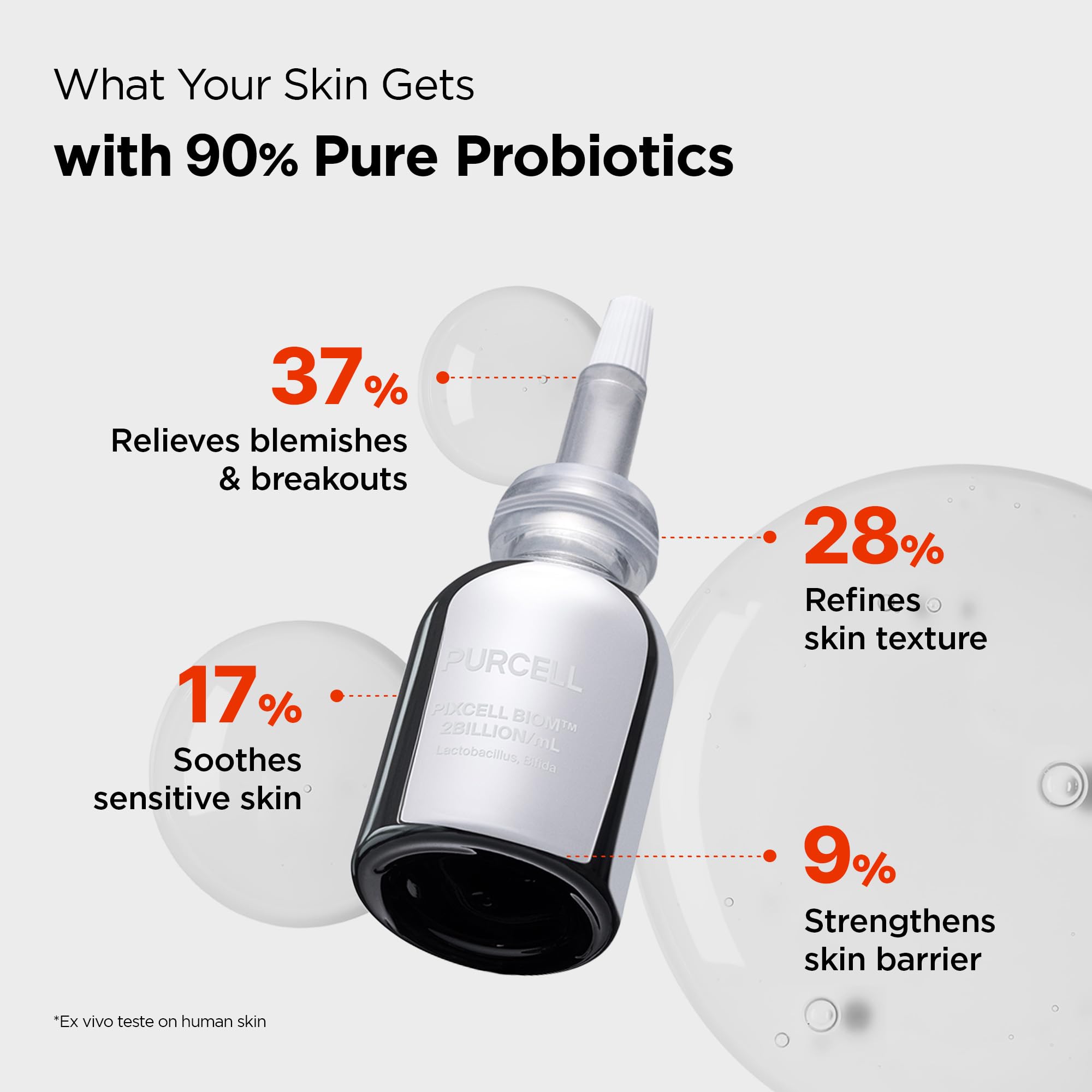 PURCELL Pixcell Biom — emballage sans additifs, soin minimaliste.