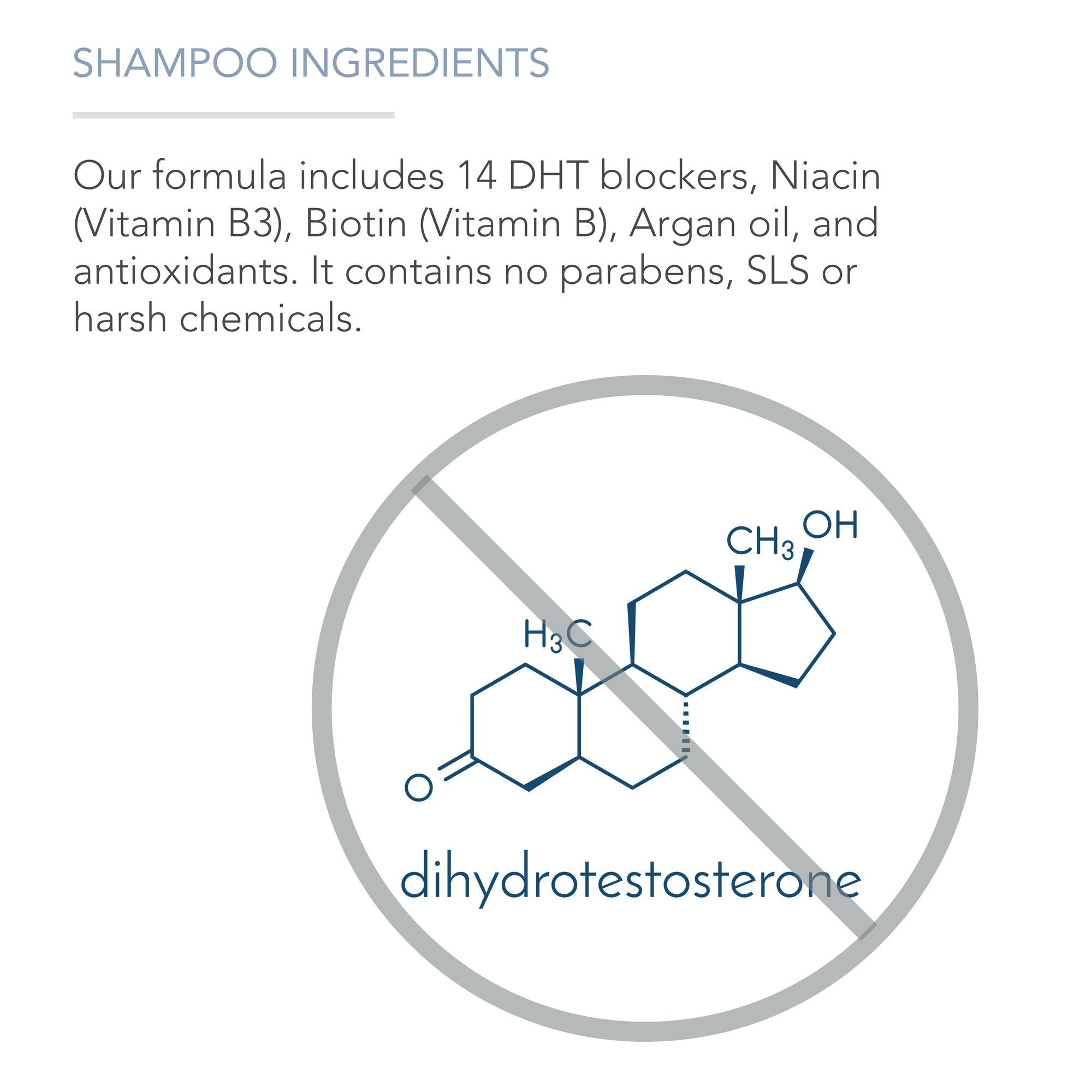 Pure Body Naturals Shampoing – flacon argan et biotine apportant brillance naturelle.