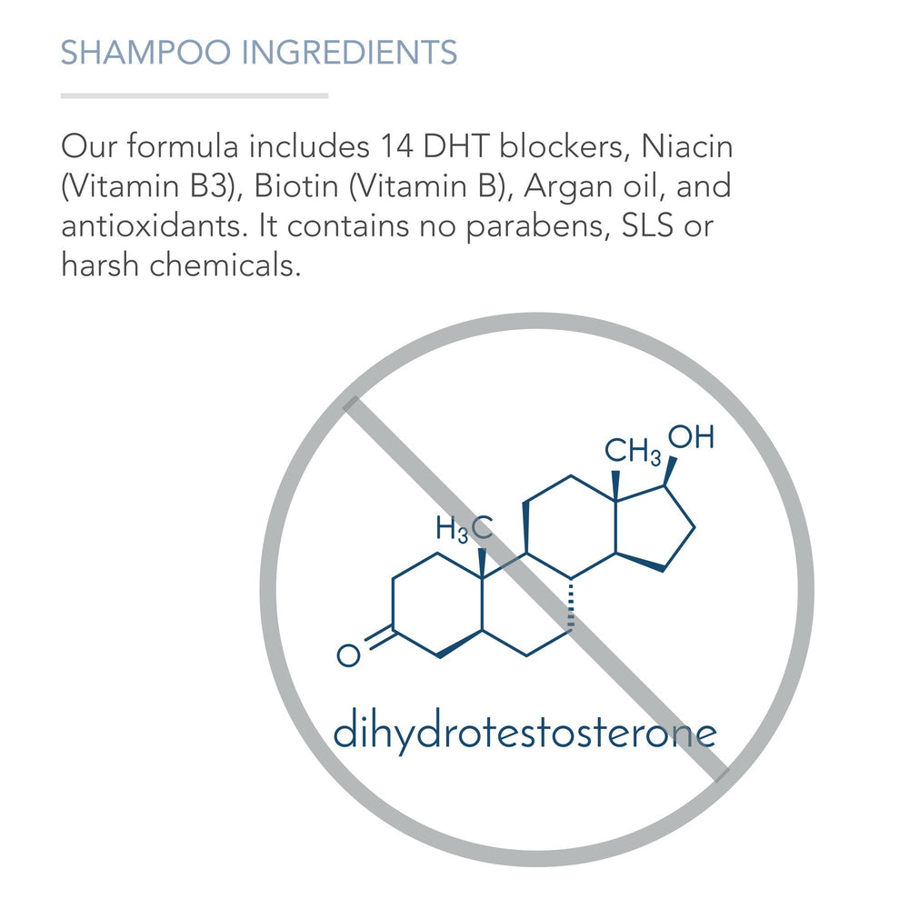 Pure Body Naturals Shampoing – flacon argan et biotine apportant brillance naturelle.