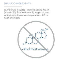 Pure Body Naturals Shampoing – flacon argan et biotine apportant brillance naturelle.