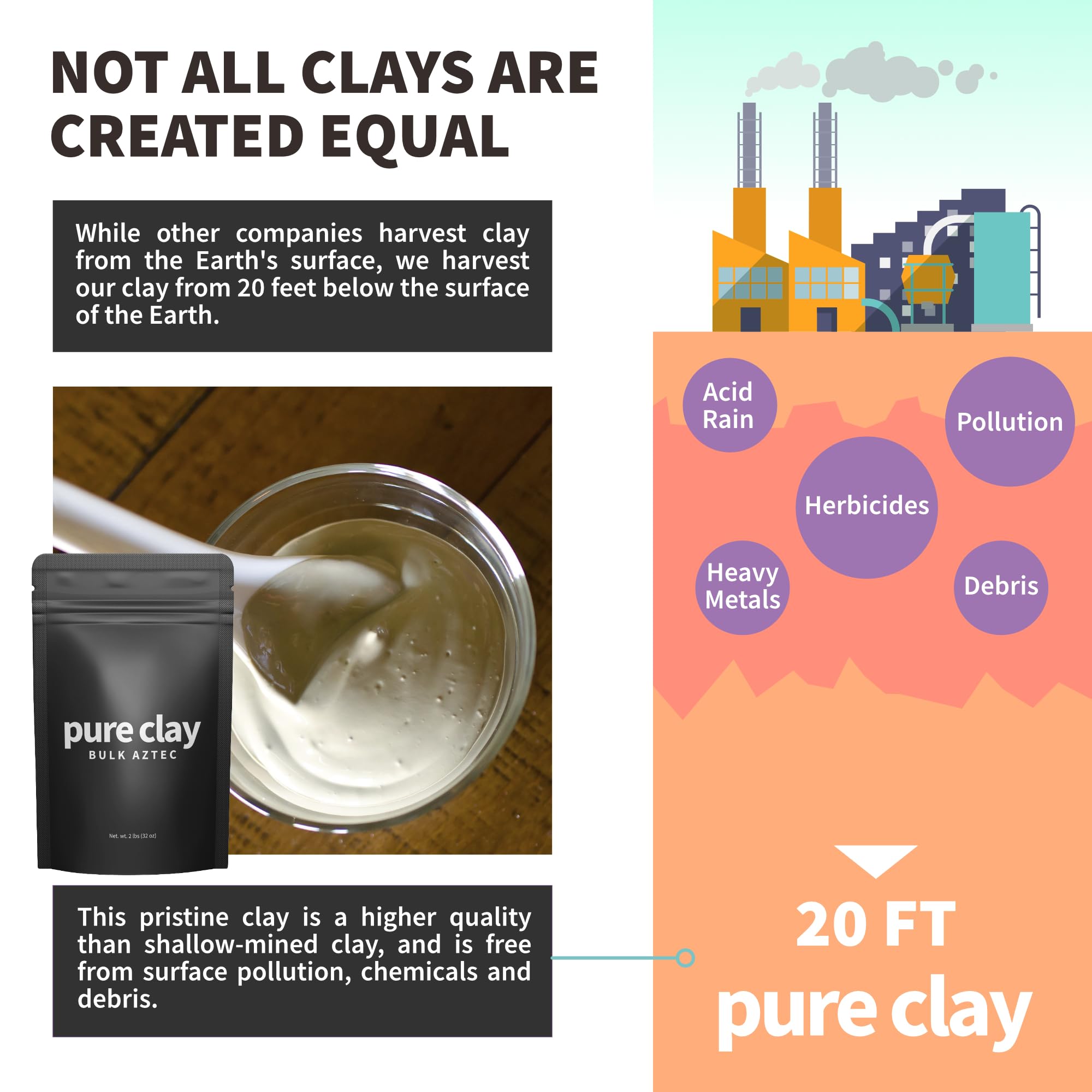 Pure Clay emballage sac 32 onces, solution pratique pour approvisionnement domestique.