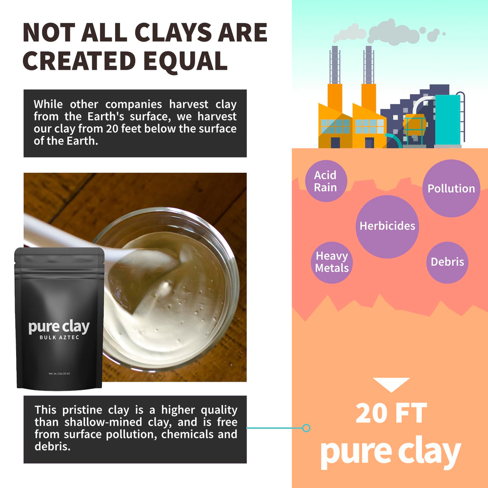Pure Clay emballage sac 32 onces, solution pratique pour approvisionnement domestique.