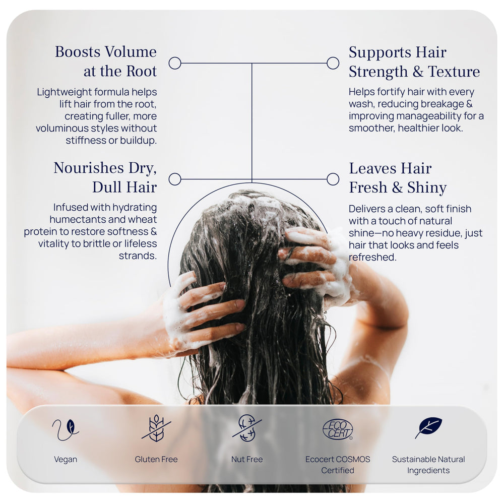 Pureance Hydralift – Proteines-ble: épaissit visiblement les mèches.