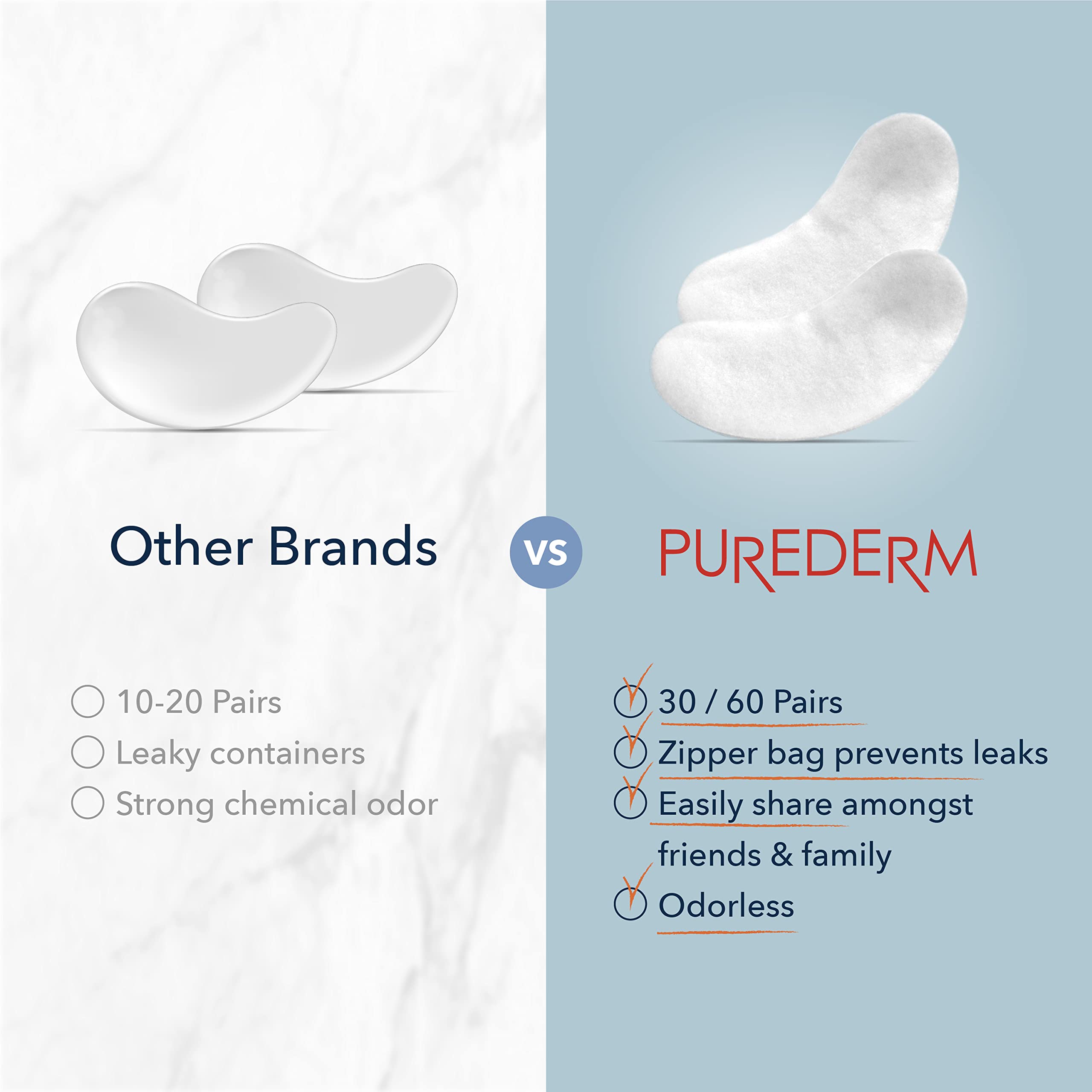 Patchs Yeux Purederm Extraits Tropicaux: hydratation durable et éclat naturel.