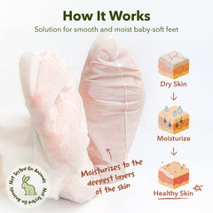 Purederm-pieds-doux-et-hydrates offre des pieds plus doux et hydratés.