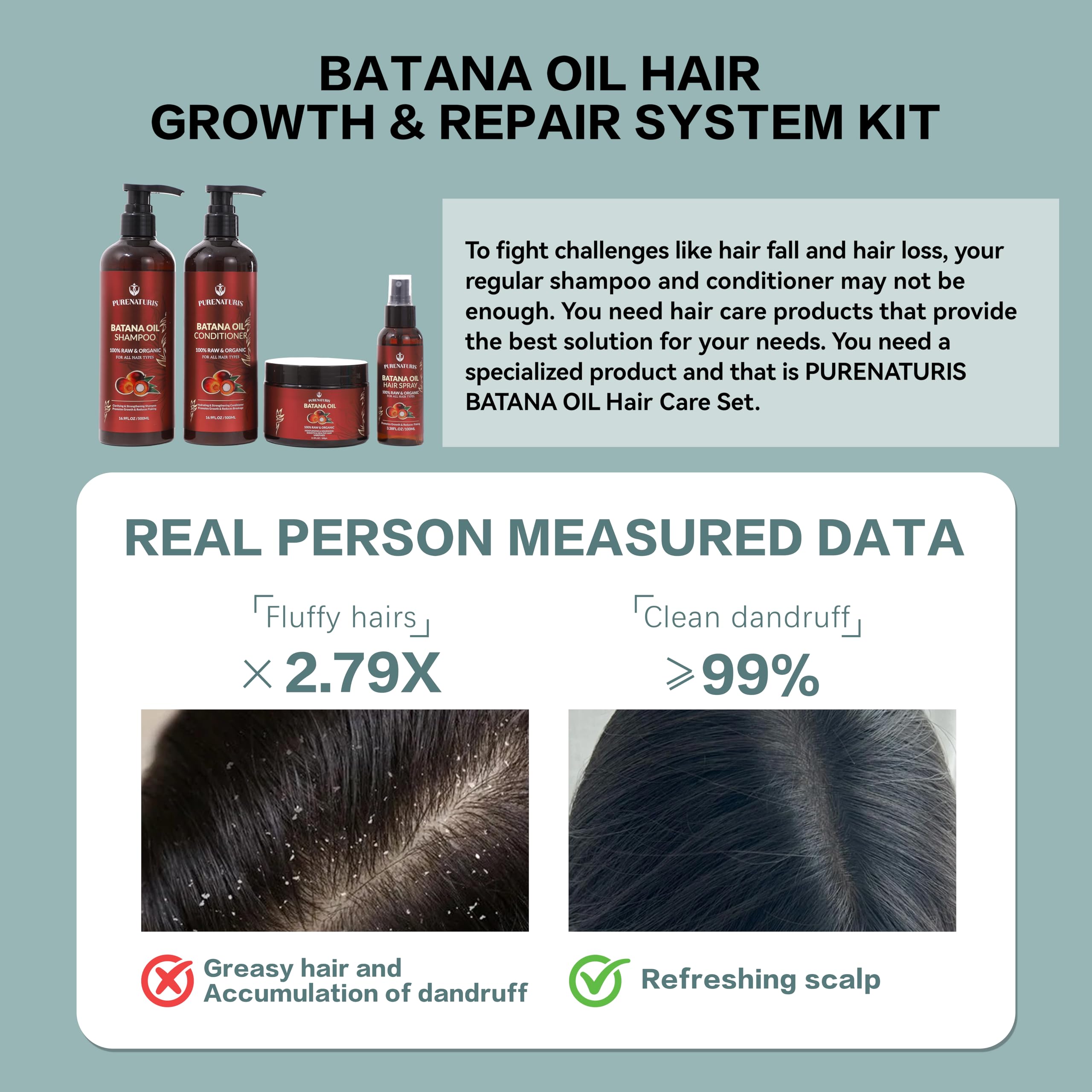 PureNaturis Spray Soin Batana: soin sans rinçage pour cheveux renforcés.