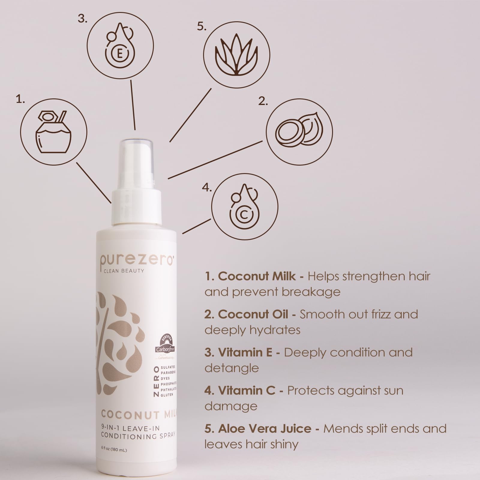 Purezero spray démêlant en action, démêlage rapide et application facile.