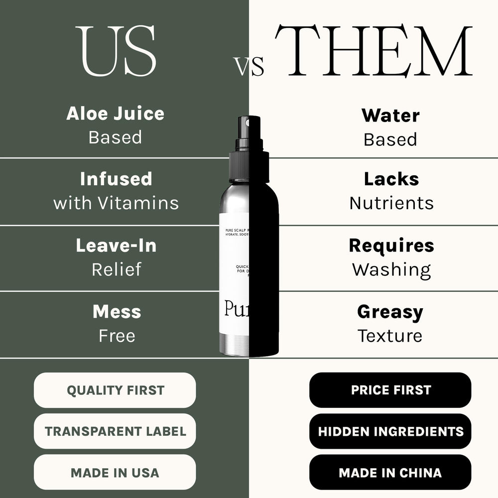 Purist brume capillaire, usage quotidien facile pour cuir chevelu apaisé.