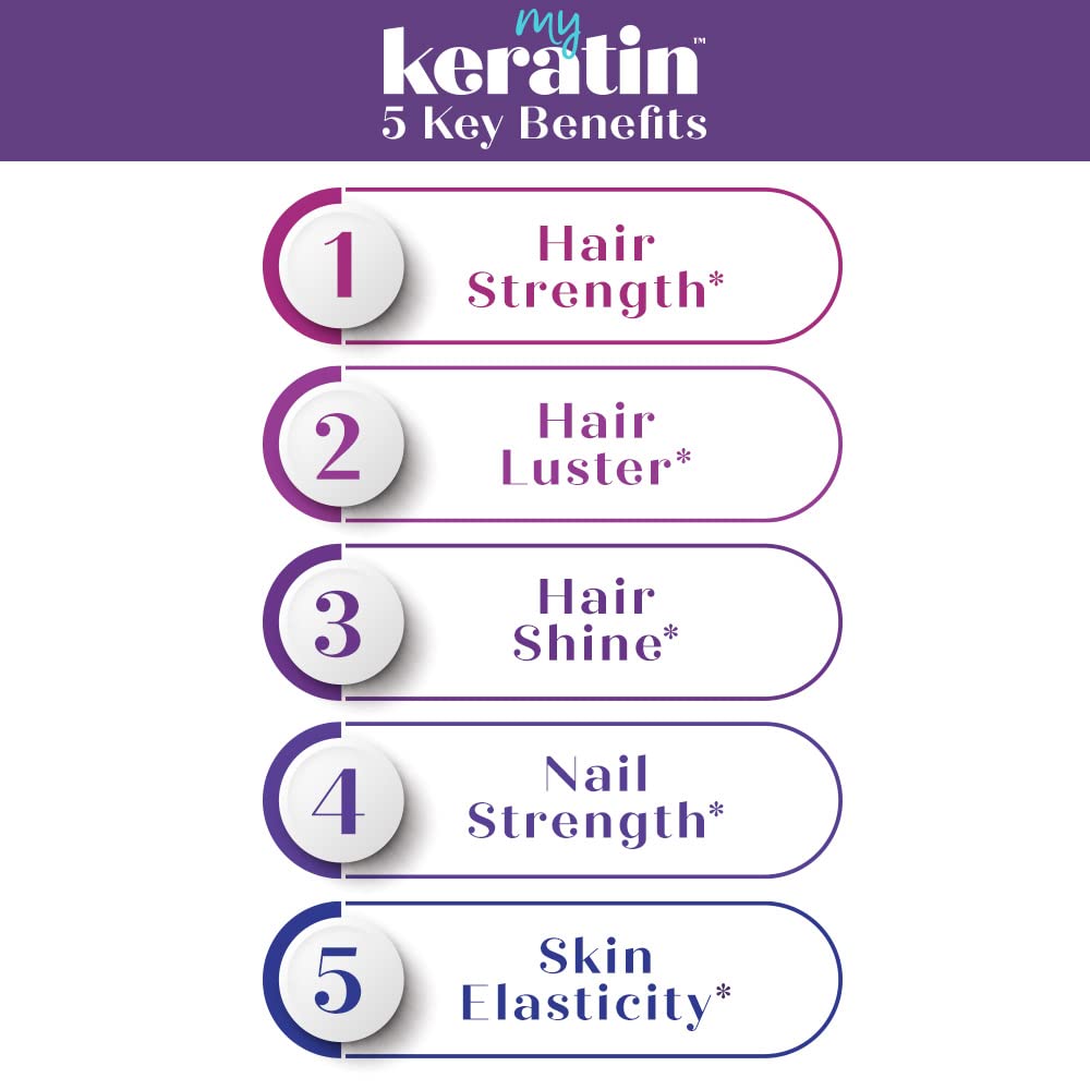 MyKeratin ProClinical – Routine simple qui peut soutenir cheveux, peau et ongles.